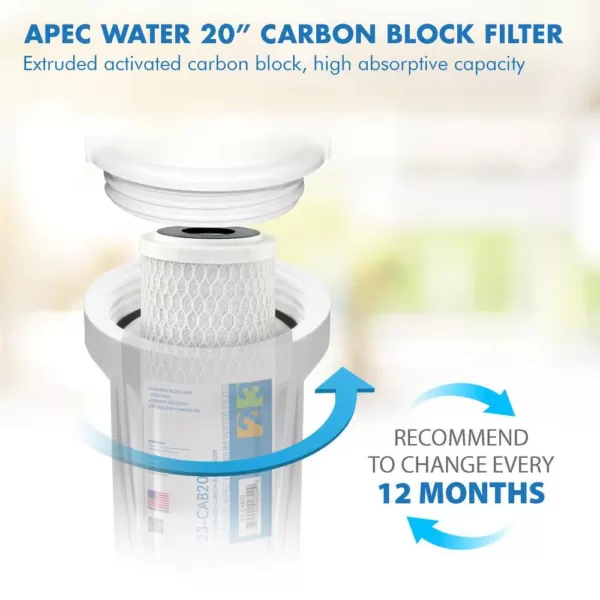 APEC Water Systems Commercial Grade 20 in. x 2.5 in. High Capacity Carbon Pre-Filter