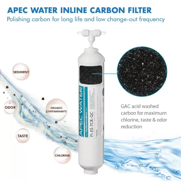 APEC Water Systems Essence Complete 5-Stage 50 GPD Industry Standard Size Reverse Osmosis Replacement Filters Set