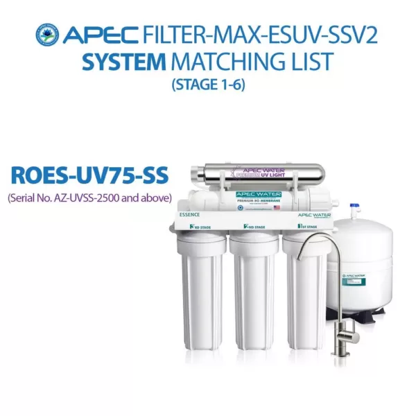 APEC Water Systems Essence Under Sink System ROES-UV75-SS Replacement Water Filter Cartridge Complete Filter Set Stage 1-6