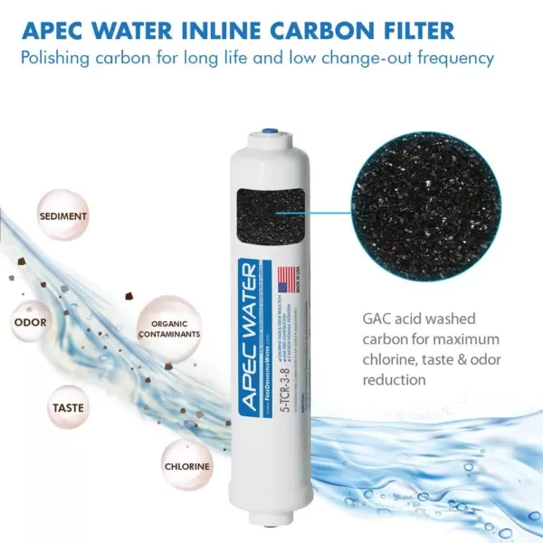 APEC Water Systems Ultimate High Flow w/Upgraded 3/8 in. Output Reverse Osmosis System 50 GPD Stage 1-5 Replacement Water Filter Cartridge