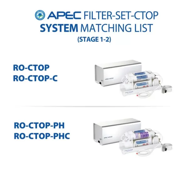 APEC Water Systems Ultimate 10 in. Inline Countertop Reverse Osmosis Replacement Pre-Filter Set for RO-CTOP