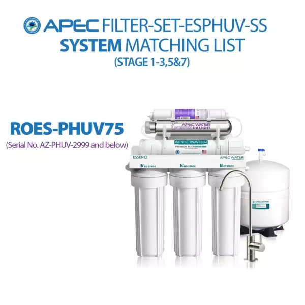 APEC Water Systems Essence ROES-PHUV75 Replacement Water Filter Cartridge Pre-Filter Set with Alkaline and UV Sanitation Stage 1-3, 5 and 7