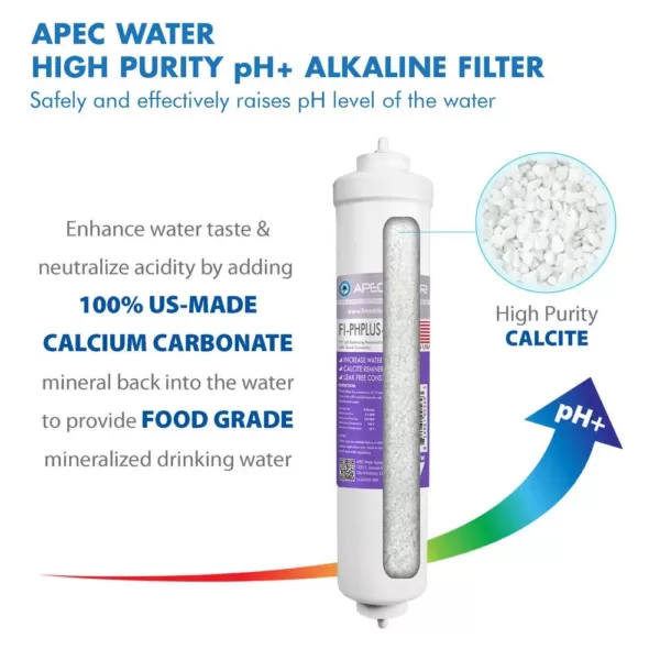 APEC Water Systems Essence ROES-PHUV75 Replacement Water Filter Cartridge Pre-Filter Set with Alkaline and UV Sanitation Stage 1-3, 5 and 7