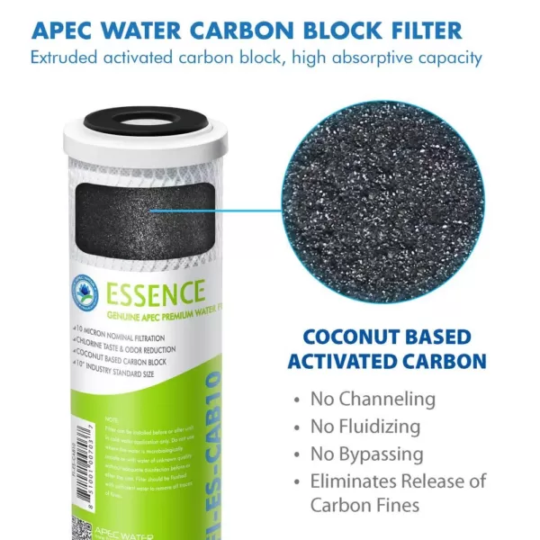 APEC Water Systems Essence ROES-UV75-SS Replacement Water Filter Cartridge Pre-Filter Set with UV Bulb Stage 1-3 and  5