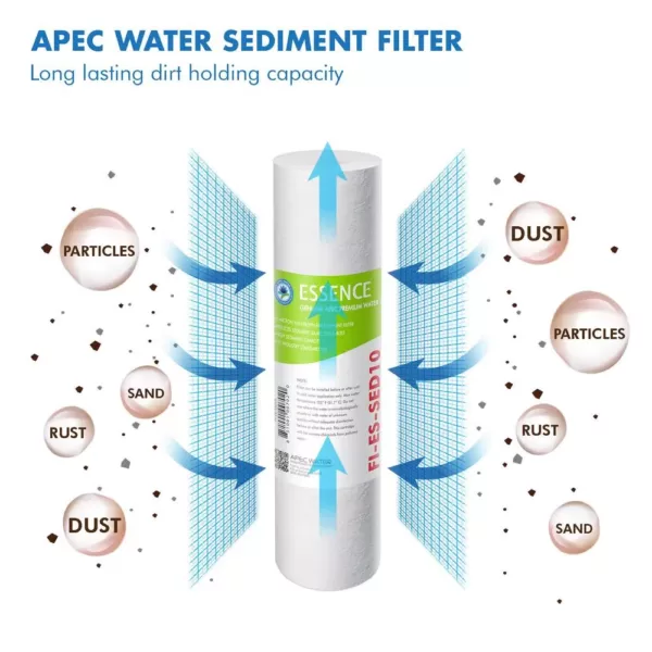 APEC Water Systems Essence ROES-UV75-SS Replacement Water Filter Cartridge Pre-Filter Set with UV Bulb Stage 1-3 and  5