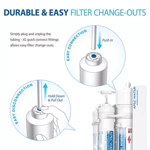 APEC Water Systems Ultimate 10 in. Quick Connect Under Counter Reverse Osmosis Replacement Pre-Filter Set for RO-QUICK90 Stage 1-2