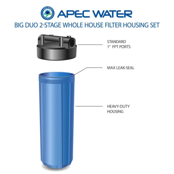 APEC Water Systems 2-Stage 20" Whole House Big Blue Housing Set