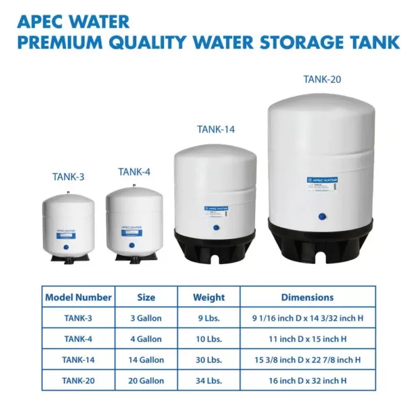 APEC Water Systems 4 Gal. Pre-Pressurized Residential Reverse Osmosis Drinking Water Storage Tank