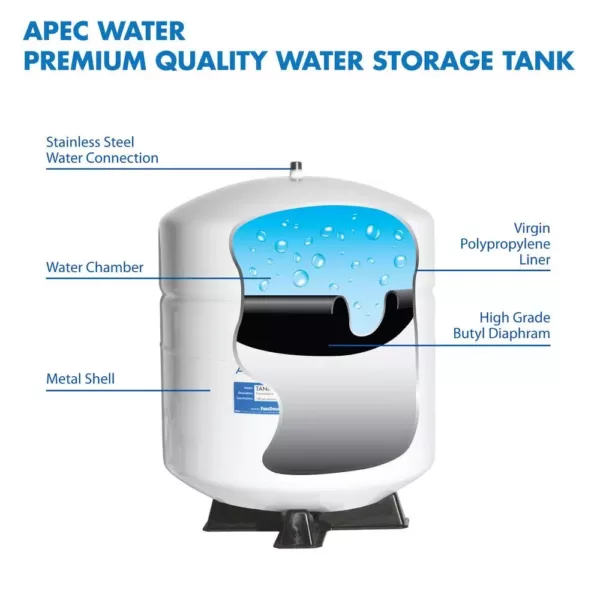 APEC Water Systems 4 Gal. Pre-Pressurized Residential Reverse Osmosis Drinking Water Storage Tank