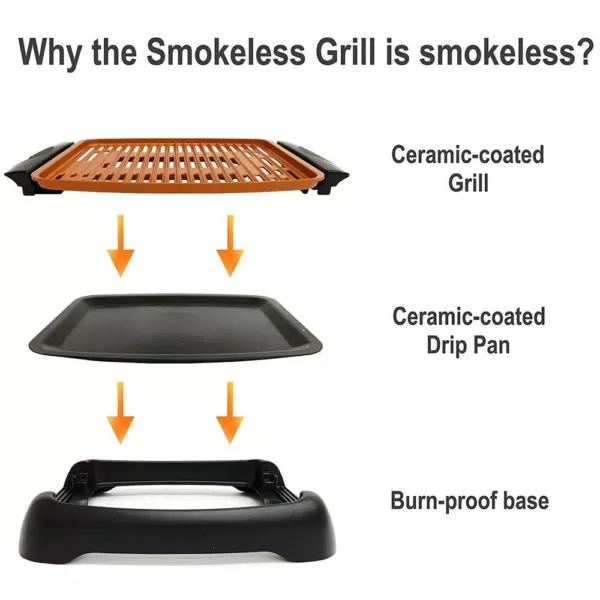 Gotham Steel 234 sq. in. Black Copper Non-Stick Ti-Ceramic Smoke-less Electric Indoor Grill & Griddle