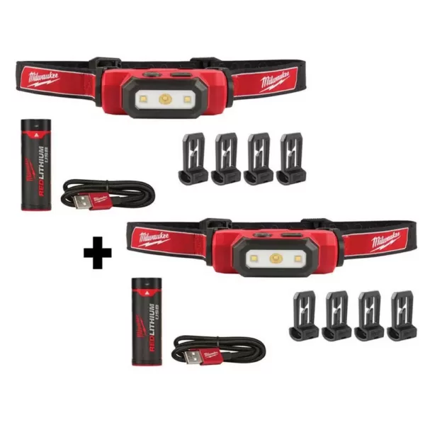 Milwaukee 475 Lumens LED Rechargeable Hard Hat Headlamp (2-Pack)