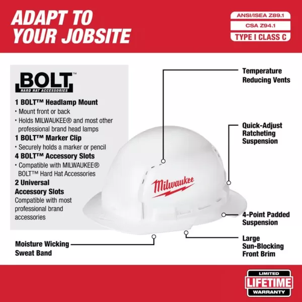 Milwaukee 600 Lumens LED USB Rechargeable 360-Degree Visibility Hard Hat Headlamp with Type 1 Class C Full Brim Vented Hard Hat