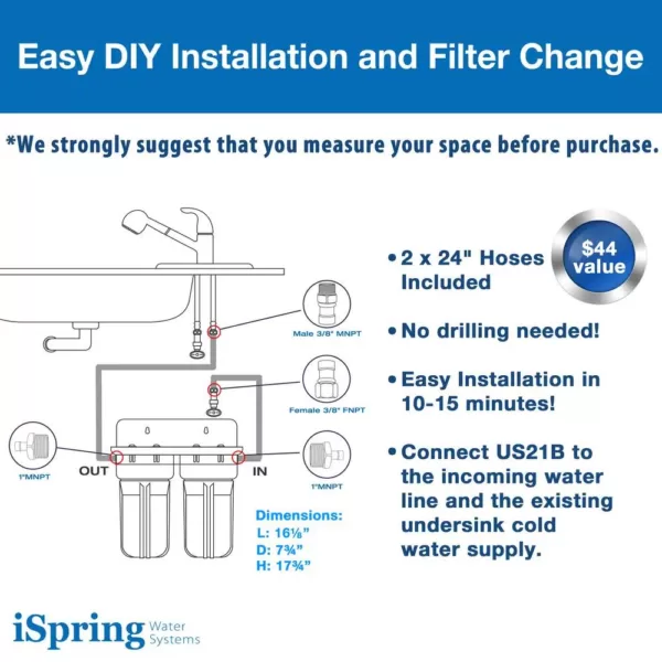 ISPRING 10 in. x 4.5 in. Heavy Duty 2-Stage Undersink Water Filtration System with Premium Carbon Filter and Direct Connect Hose