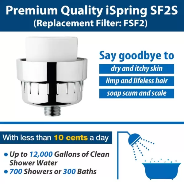 ISPRING 15-Stage High Output Universal Shower Filter Water Filtration System with Replaceable Cartridge in Chrome