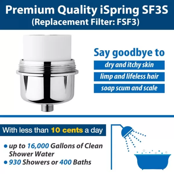 ISPRING 15-Stage High Output Universal Shower Filter Water Filtration System with Replaceable Cartridge in Chrome