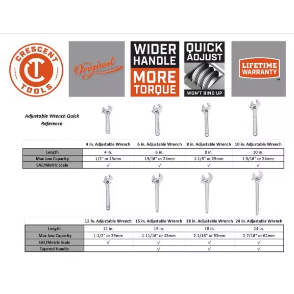 Crescent 12 in. Adjustable Wrench