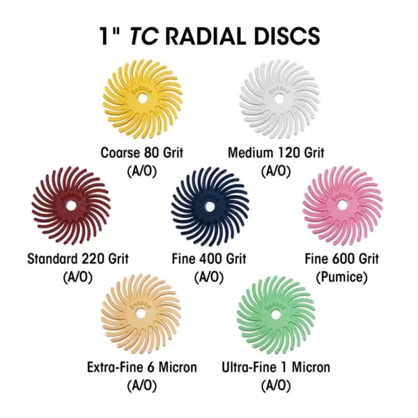 Dedeco Sunburst 5/8 in. Radial Discs - 1/16 in. Medium 120-Grit Arbor Rotary Cleaning and Polishing Tool (12-Pack)