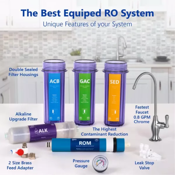 Express Water Reverse Osmosis Alkaline Water Filtration System – 10 Stage RO Water Filter with Faucet and Tank – 100 GPD