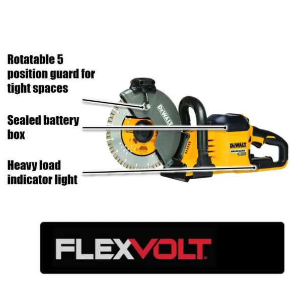 DEWALT FLEXVOLT 60-Volt MAX Brushless 9 in. Cut-Off Construction Saw, (2) FLEXVOLT 9.0Ah Batteries & 7-1/4 in. Circular Saw