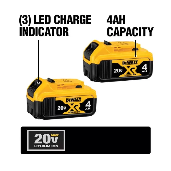 DEWALT 20-Volt MAX Cordless 1/2 in. High Torque Impact Wrench with Hog Ring & (2) 20-Volt 4.0Ah Batteries