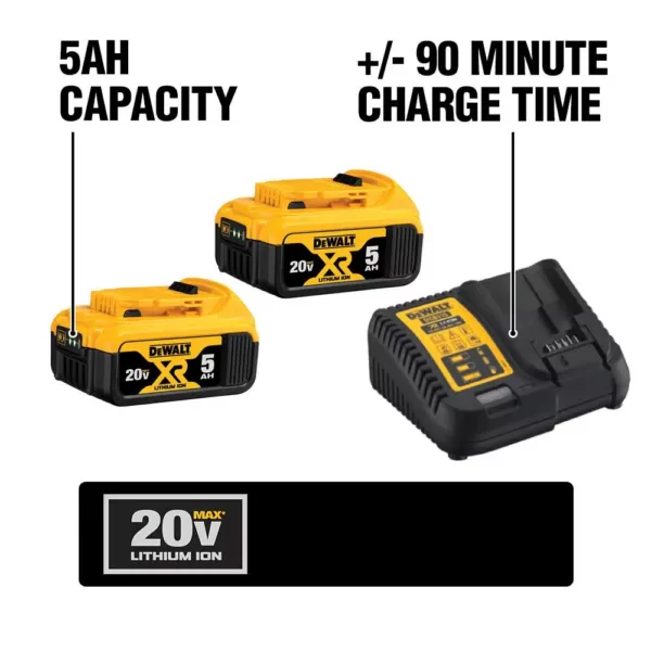 DEWALT 20-Volt MAX XR Premium Lithium-Ion 5.0Ah Battery Pack (2-Pack), Charger & Kit Bag