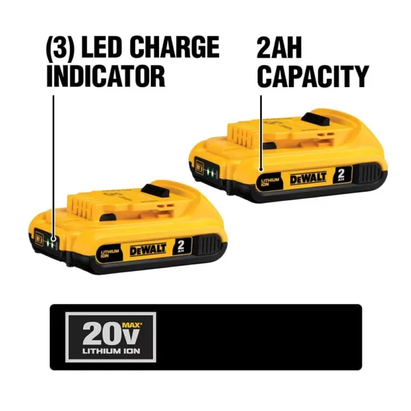 DEWALT 20-Volt Max Cordless Combo Kit (10-Tool) with (2) 20-Volt 2.0Ah Batteries, Charger & Bag