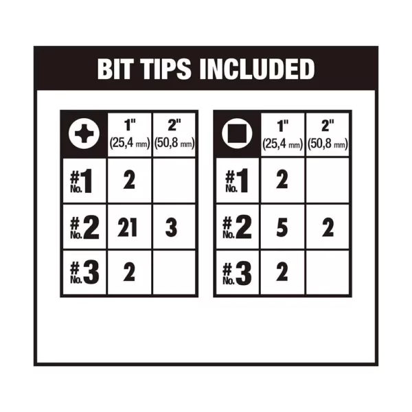 DEWALT MAXFIT Screwdriving Set (60-Piece)