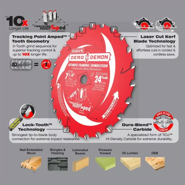 DIABLO 7-1/4 in. 24-Teeth Demo Demon Tracking Point Amped Saw Blade