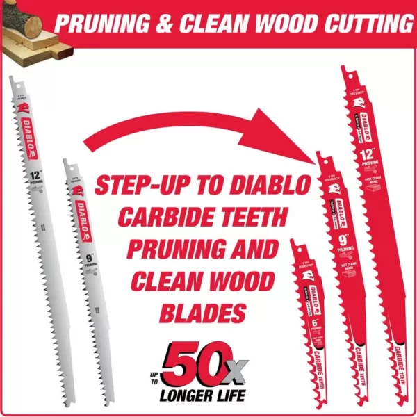 DIABLO 9 in. 5 TPI Fleam Ground-Pruning Reciprocating Saw Blade (5-Pack)