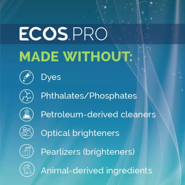 ECOS Pro 128 oz. Floor Cleaner