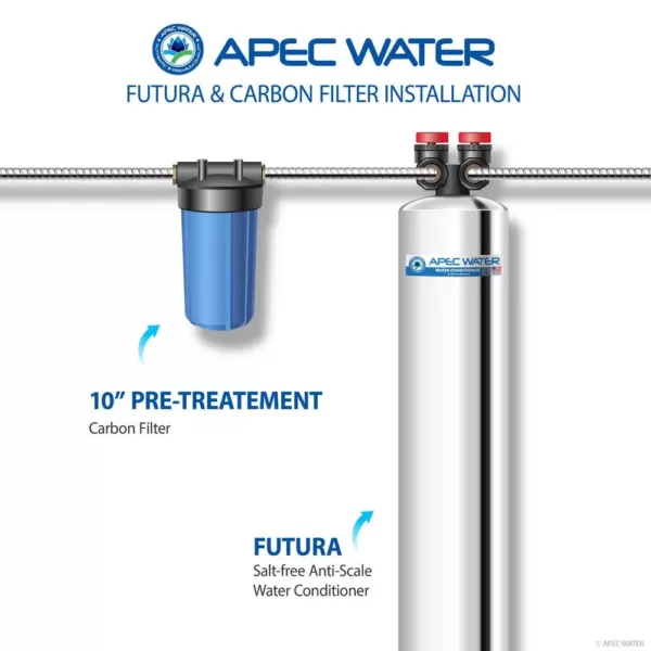 APEC Water Systems Premium 10 GPM Whole House Salt-Free Water Softener System with Pre-Filter