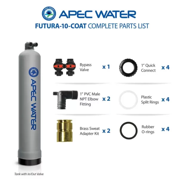 APEC Water Systems Premium 10 GPM Whole House Salt-Free Water Softener System with Pre-Filter with Protective Coat