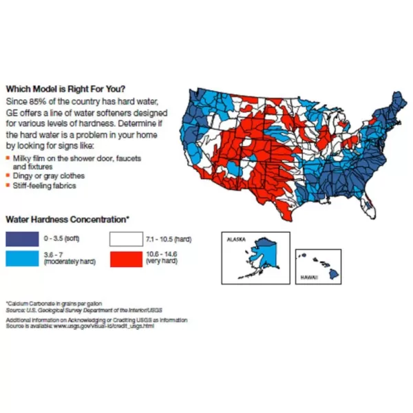 GE 31,100-Grain Water Softener and Filter in One
