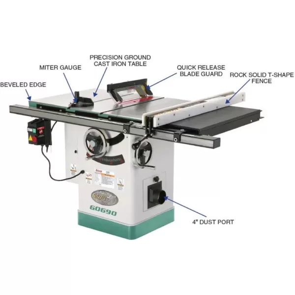 Grizzly Industrial 10 in. 3 HP 220-Volt Cabinet Table Saw with Ri-Volting Knife