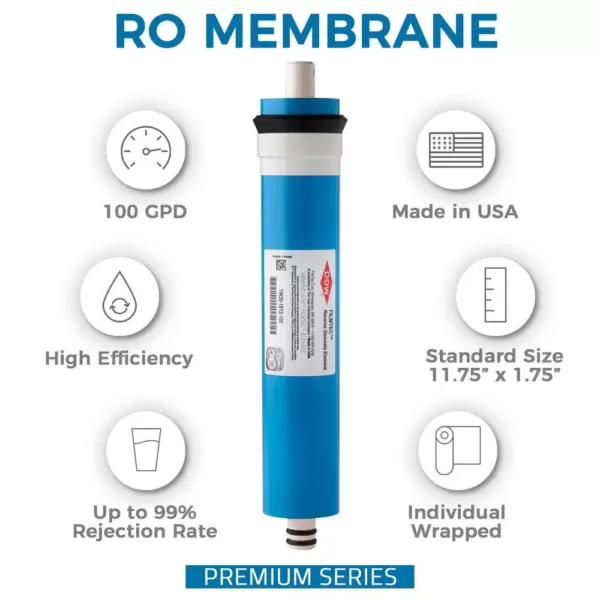 ISPRING 5-Stage Reverse Osmosis 2-Year Replacement Water Filter Pack Set with 100 GPD RO Membrane Cartridge 10 in. x  2.5 in.