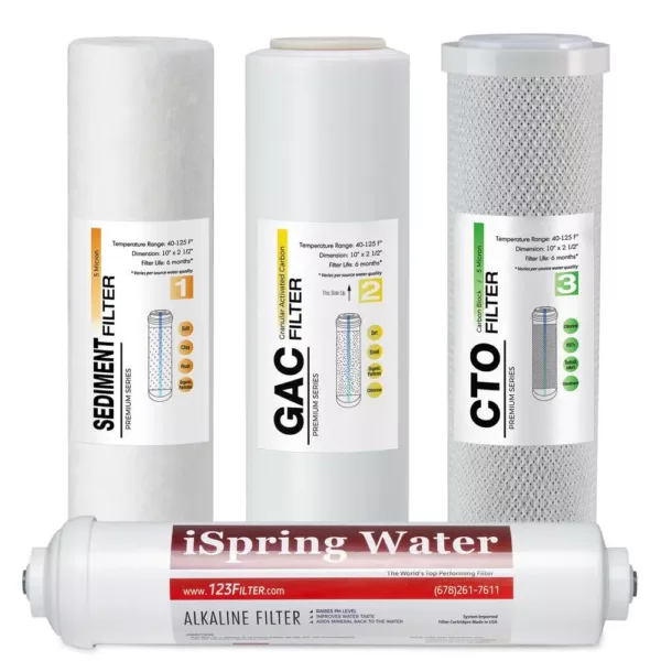 ISPRING 6-Stage Reverse Osmosis RO System 6-Month Replacement Water Filter Cartridge Pack, Sediment, CTO, GAC, Alkaline