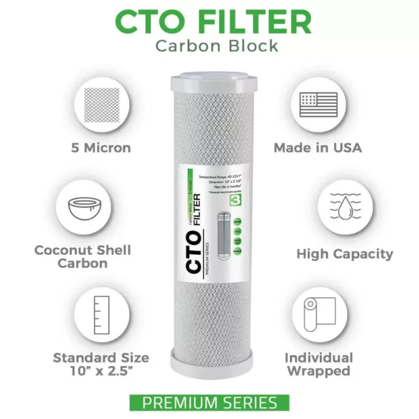 ISPRING 6-Stage Reverse Osmosis RO System 6-Month Replacement Water Filter Cartridge Pack, Sediment, CTO, GAC, Alkaline