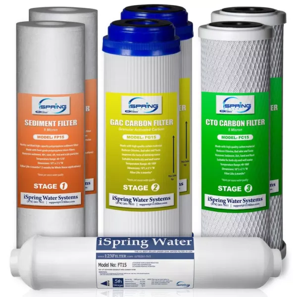 ISPRING 1-Year Replacement Supply Filter Cartridge Pack Set for Standard 5-Stage Reverse Osmosis RO Systems