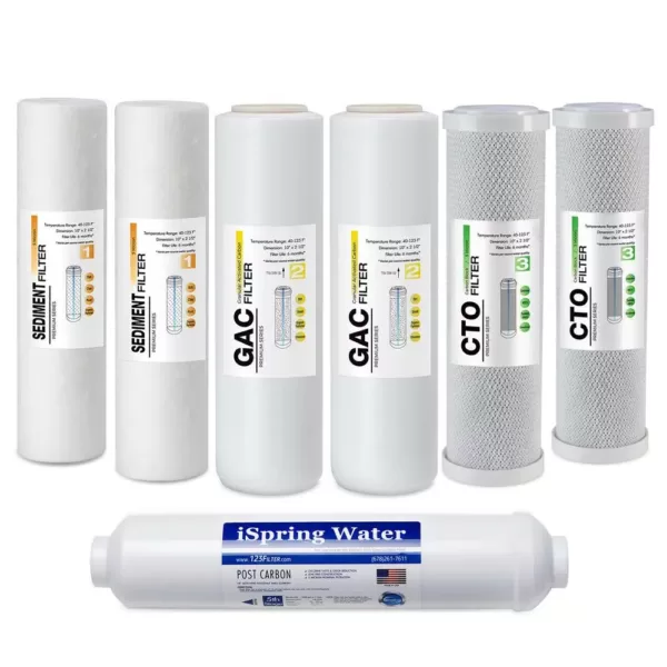 ISPRING Universal 5-Stage Reverse Osmosis RO Systems 1-Year Supply Replacement Water Filter Cartridge Pack Set