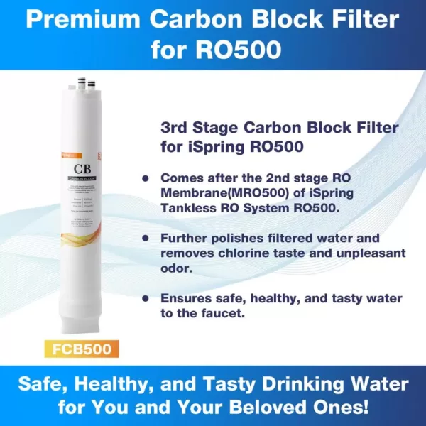 ISPRING Carbon Block Reverse Osmosis Replacement Filter for Tankless Water Filtration System