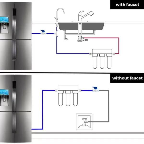 ISPRING Ice Maker Kit for Reverse Osmosis Systems and Water Filters with Extra Brass Fitting for Fridge Water Inlet