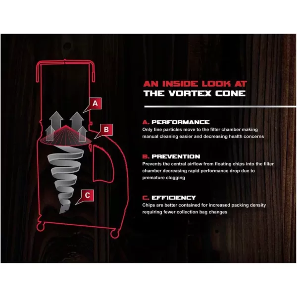 Jet 1.5 HP 1100 CFM 4 or 6 in. Dust Collector with Vortex Cone and 2-Micron Canister Kit, 115/230-Volt, DC-1100VX-CK