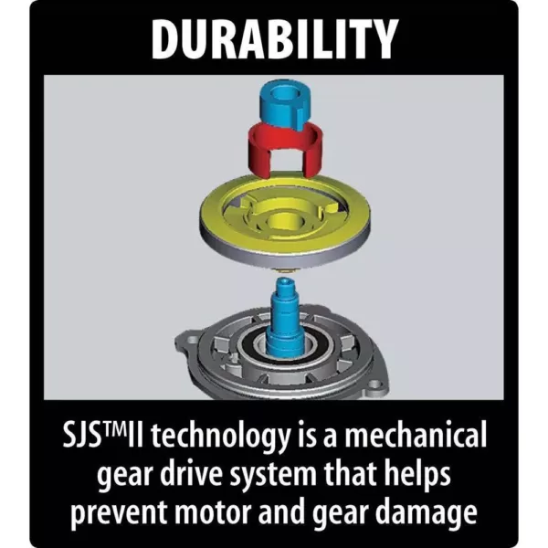 Makita 12 Amp 5 in. SJS II High-Power Angle Grinder