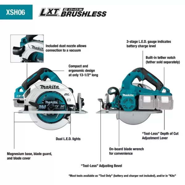 Makita 18-Volt X2 LXT Lithium-Ion (36-Volt) Brushless Cordless 7-1/4 in. Circular Saw Kit with 4 Batteries (5.0Ah)