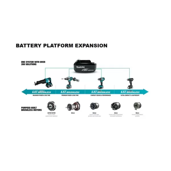 Makita 18-Volt LXT Lithium-Ion Cordless 6-1/2 in. Lightweight Circular Saw and General Purpose Blade (Tool-Only)