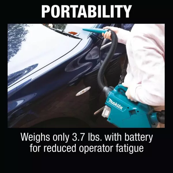 Makita 12-Volt MAX CXT Lithium-Ion Cordless Vacuum (Tool-Only)