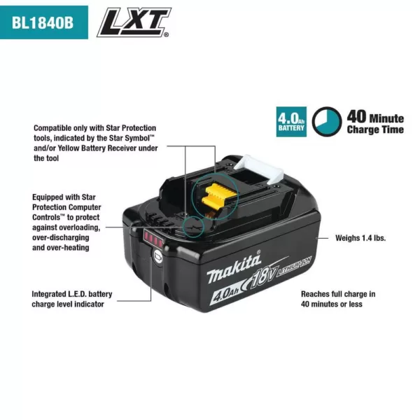 Makita 18-Volt LXT 4.0 Ah Battery and Rapid Optimum Charger Starter Pack with Bonus 18V LXT 1/4 in. Cordless Impact Driver