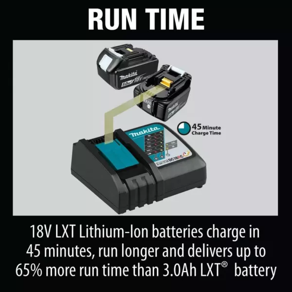 Makita 18-Volt LXT Lithium-Ion 4.0 Ah Battery and Rapid Optimum Charger Starter Pack with Bonus 18-Volt LXT Reciprocating Saw