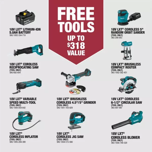 Makita 18-Volt LXT Lithium-Ion 4.0 Ah Battery and Rapid Optimum Charger Starter Pack with Bonus 18-Volt LXT Reciprocating Saw