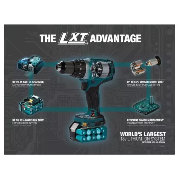 Makita 18V LXT Sub-Compact Brushless 1/2 in. Driver Drill, Impact Wrench and 6-1/2 in. Circ Saw with bonus 18V LXT Starter Pack